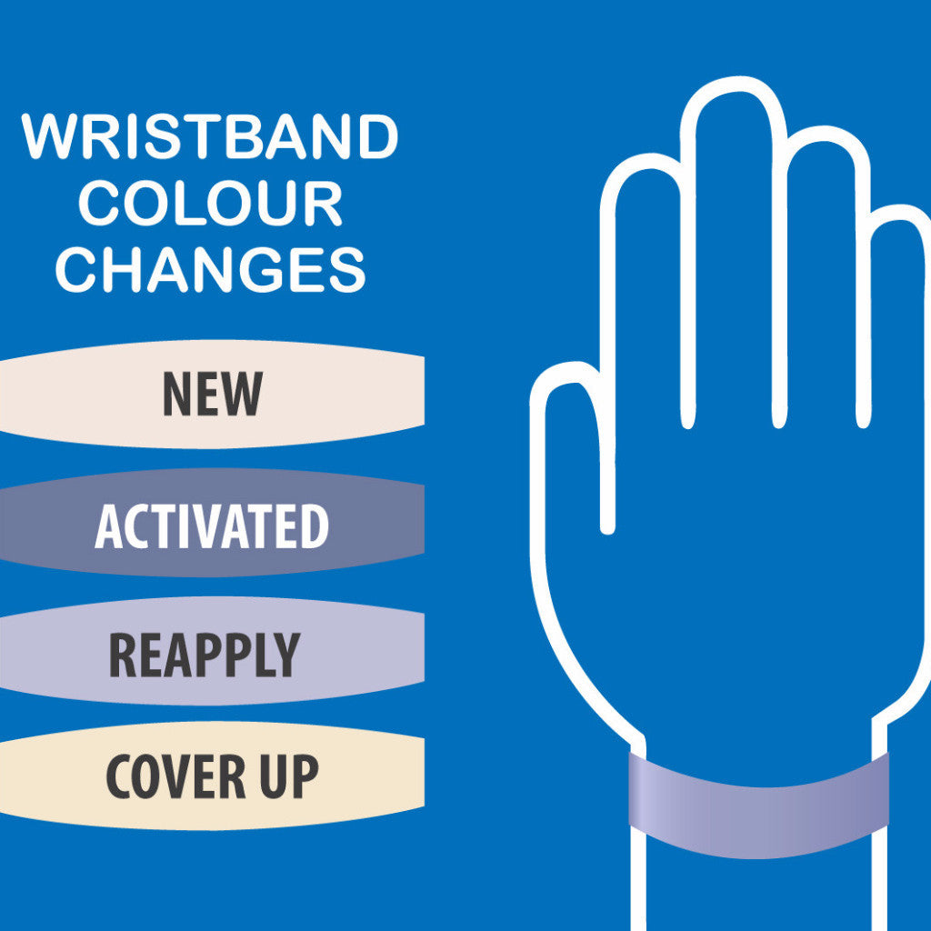 UV Indicators - Wristbands