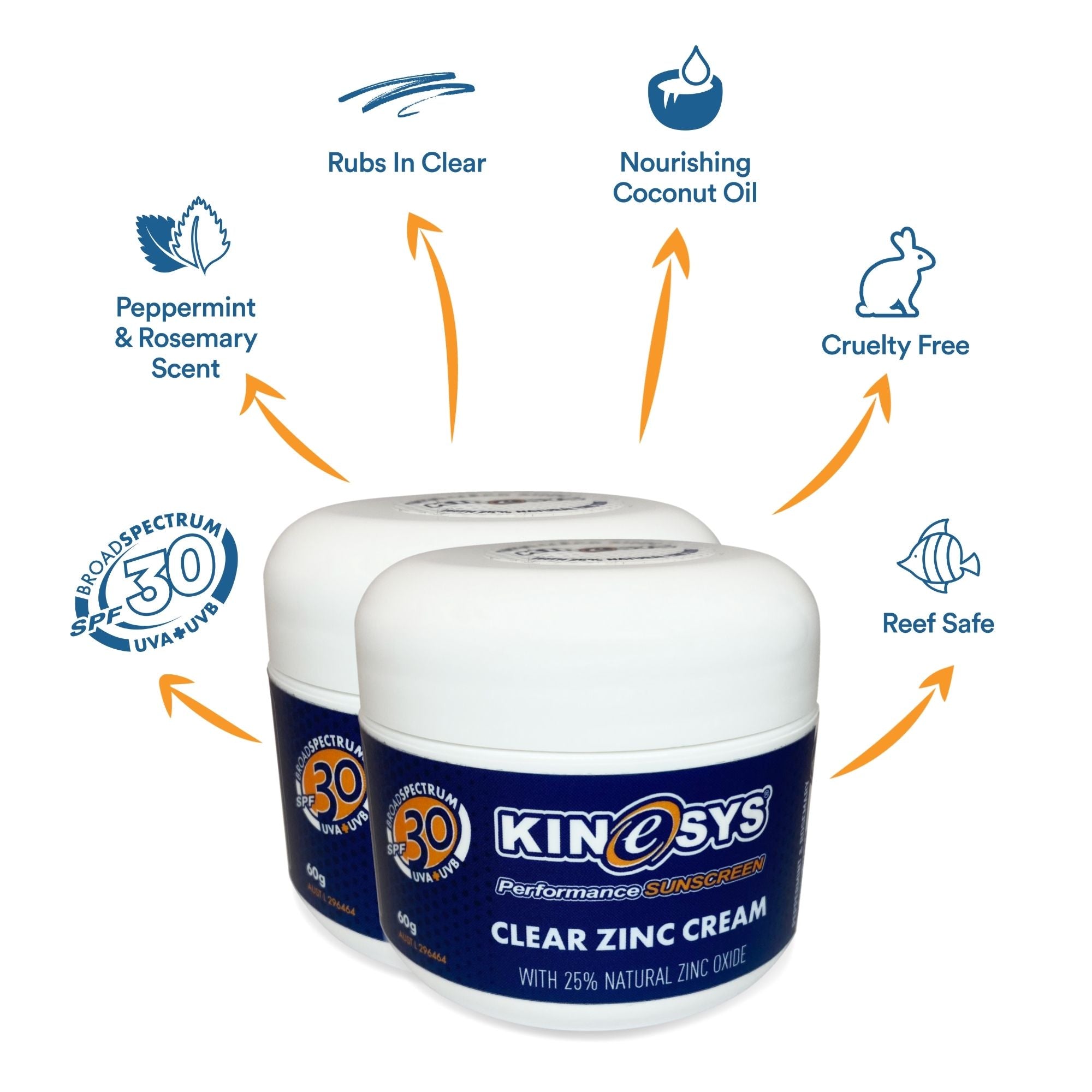 KINeSYS SPF 30 Natural Clear Zinc 2 Pack Features and Benefits