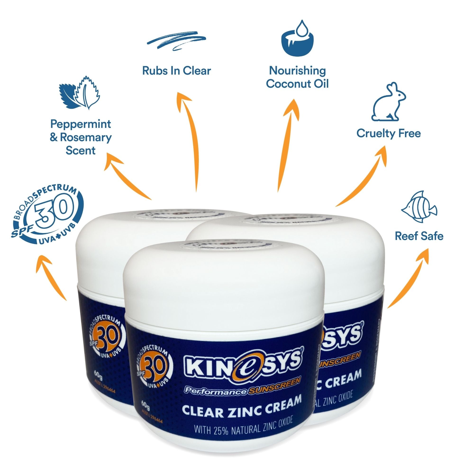 KINeSYS SPF 30 Natural Clear Zinc 3 Pack Features and Benefits