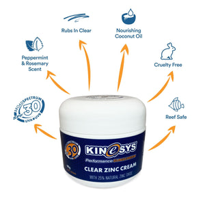 KINeSYS SPF 30 Natural Clear Zinc Features and Benefits